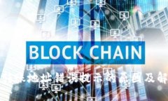 TP钱包转账地址错误提示的